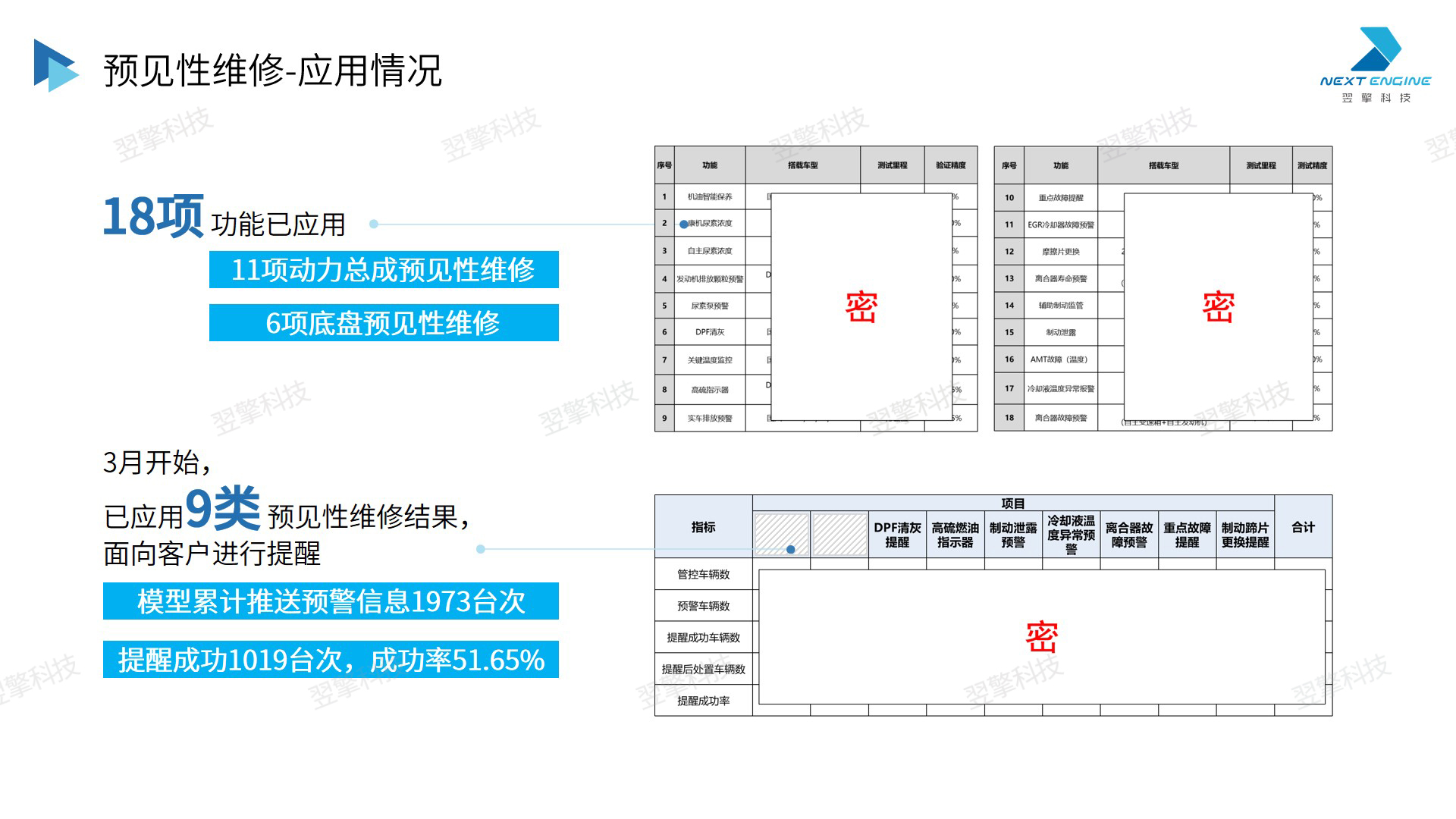 预见性维修-项目案例（水印）.jpg