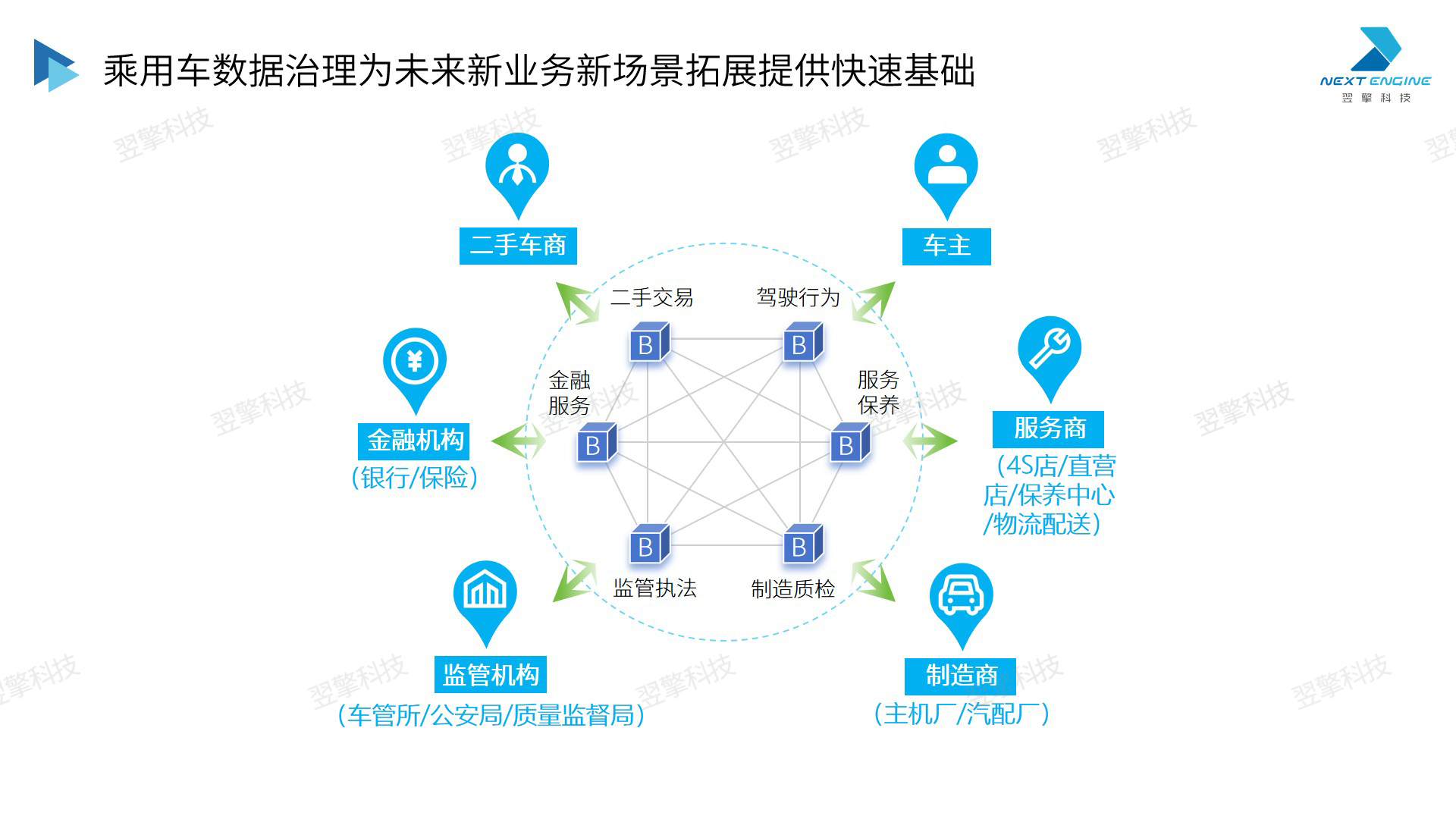 /uploads/image/2024/05/31/产业链价值(水印).jpg 产业链价值(水印).jpg