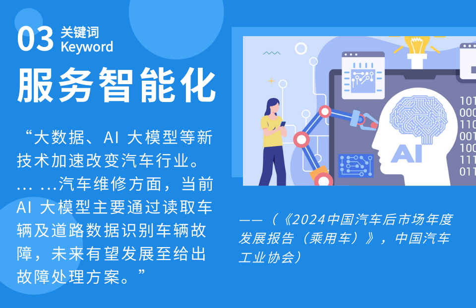 服务智能化@凡科快图.png
