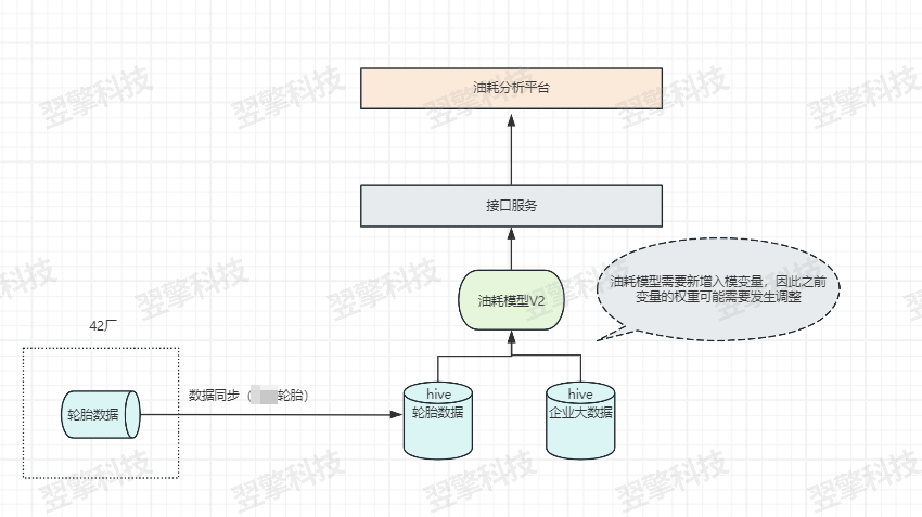 0cd87a5f4b070d01041489b764f4fcc0.png
