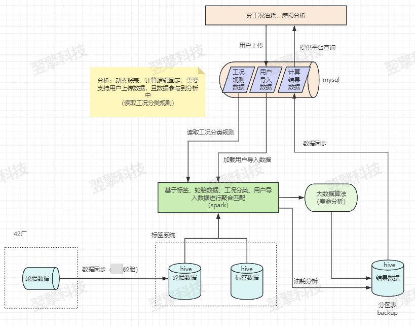 b4d045cf9cc46397de6a8b5c940100b5.png