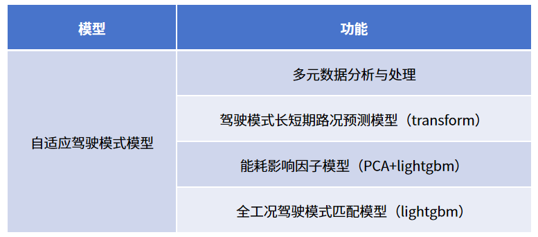 /uploads/image/2025/12/15/47e7fe825c1960e6b753a63fa3d09888.png 47e7fe825c1960e6b753a63fa3d09888.png