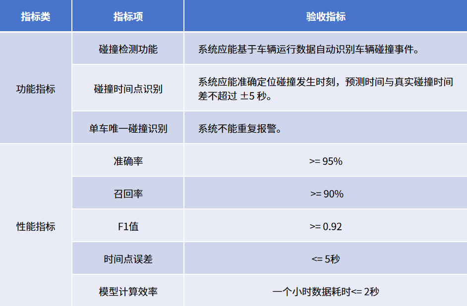 /uploads/image/2025/12/15/83caf8932d4c5287651b4b144cf1d54d.png 83caf8932d4c5287651b4b144cf1d54d.png